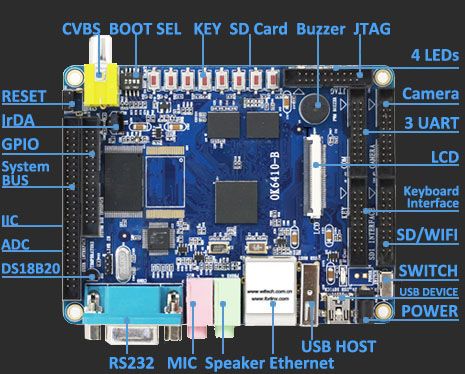 bluetooth driver button driver applications web browser audio video 